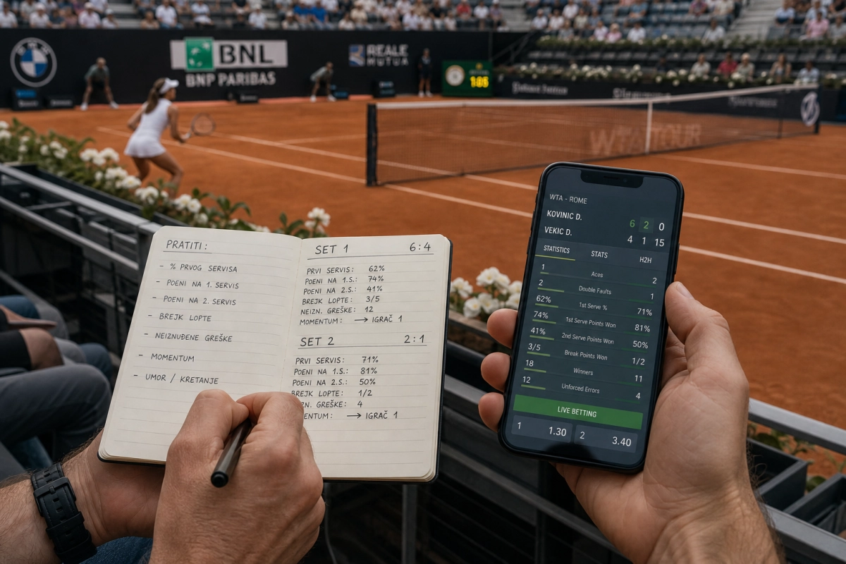 Praktičan vodič za klađenje na ženski tenis uživo: kako čitati setove, serve i momentum